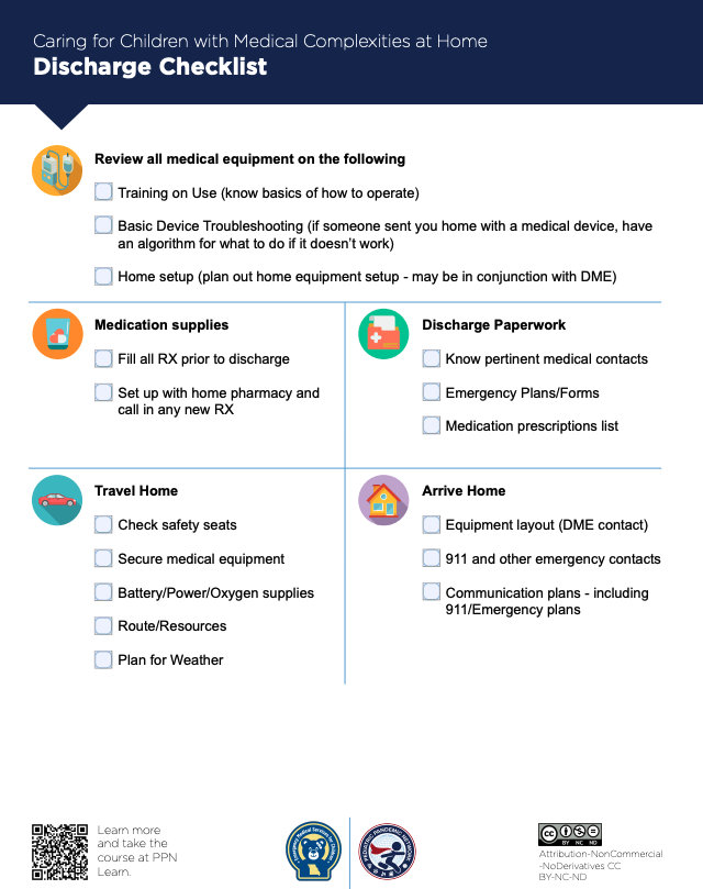 Discharge checklist to prepare to leave the hospital and return to home.